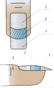 Выкладывание материала. Скульптурные зоны ногтя.